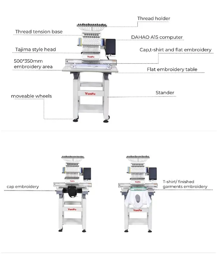 DDP Shipping Single Head 12 Or 15 Needles Computerized Embroidery Machine For Cap Flat And Garments Embroidery suppliers